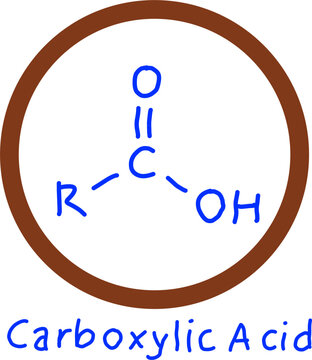 Carboxylic acid structural formula showing carbonyl and hydroxyl groups, with an R group, ideal for chemistry education and organic science learning.