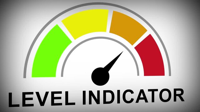 Dynamic level indicator gauge animation featuring a moving needle sweeping across green, yellow, orange, and red zones to represent risk assessment, performance metrics, and progress monitoring