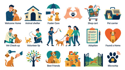 Fototapeta premium Flat Vector Pet Adoption and Care Icons Set. Animal Welfare, Veterinary Services Happy Pet Ownership Concepts