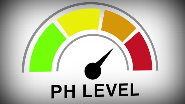 Animated ph level gauge meter indicating acidic and alkaline balance with moving needle pointer for scientific research, chemical testing, laboratory analysis, and water monitoring applications