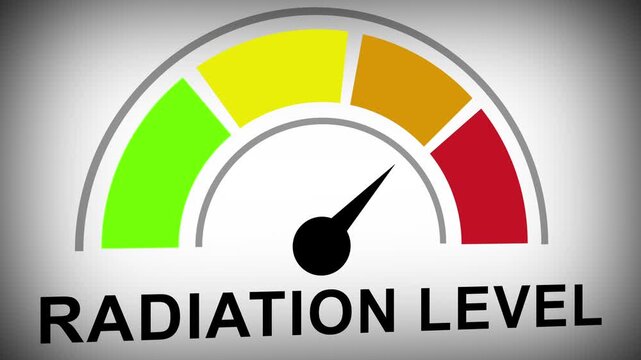 Dynamic radiation level gauge meter animation showing increasing danger zones from green to red for scientific nuclear safety monitoring, environmental hazard analysis, and industrial risk