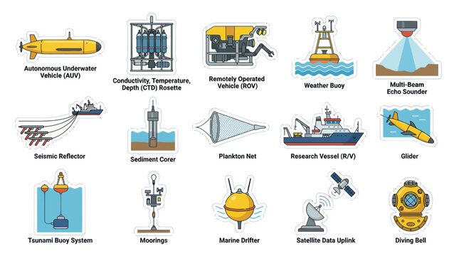 Flat Vector Icons: Oceanography Marine Research Equipment and Underwater Exploration Tools