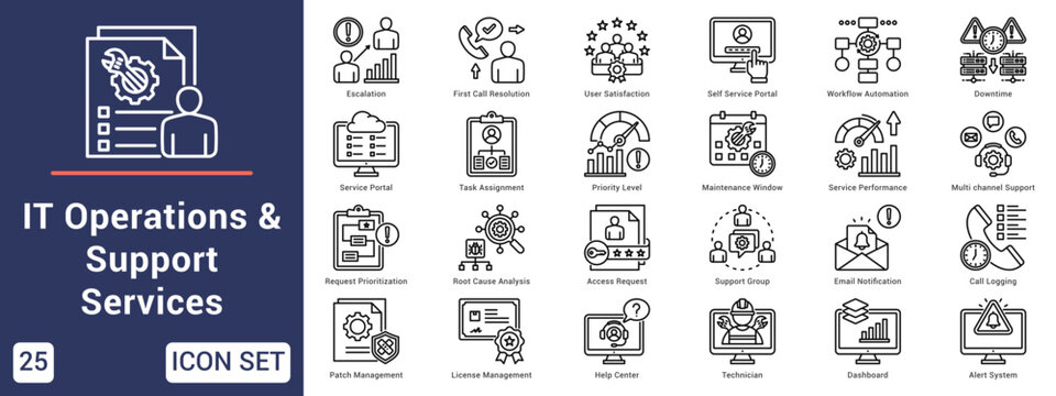 IT Operations & Support Services  Icon set collection. Vector icon pack featuring thematic icons for your presentations or business.