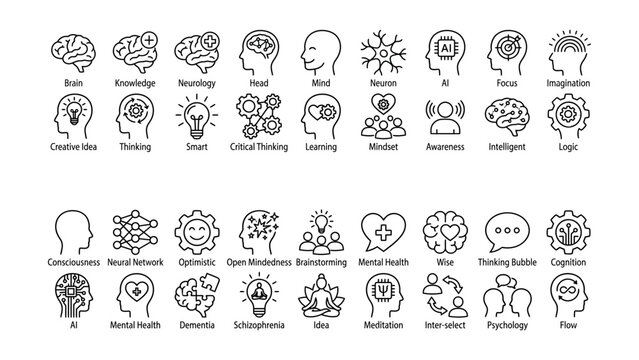 Collection of icons representing human mind concepts and mental health topics
