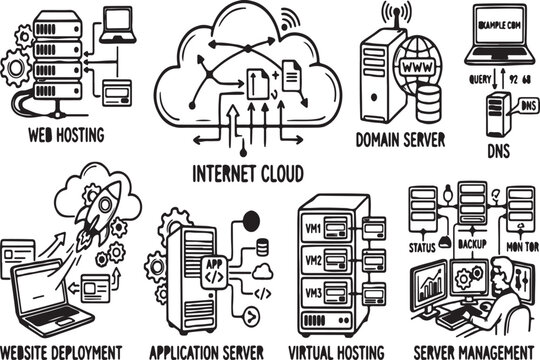 Web hosting and domain server illustrations are featured in hand-drawn doodle style.