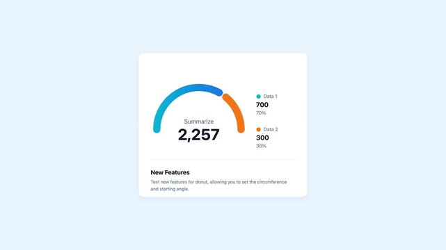Interactive digital donut chart displaying data statistics