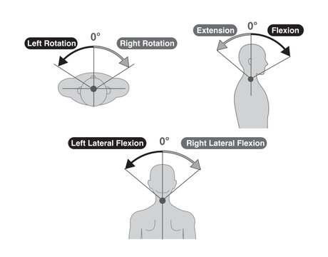 Black and white Cervical Spine and Neck Range of Motion (ROM) Illustration