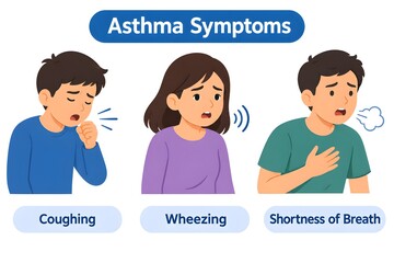 Fototapeta premium Asthma Signs and Symptoms, Clean Healthcare Vector Illustration