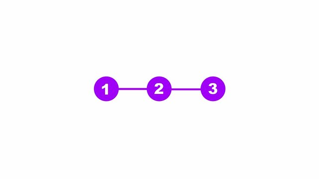 Step by step progress line animation, 3 step process flow on transparent background. Three step progress indicator animation, step by step process line animation in 4K