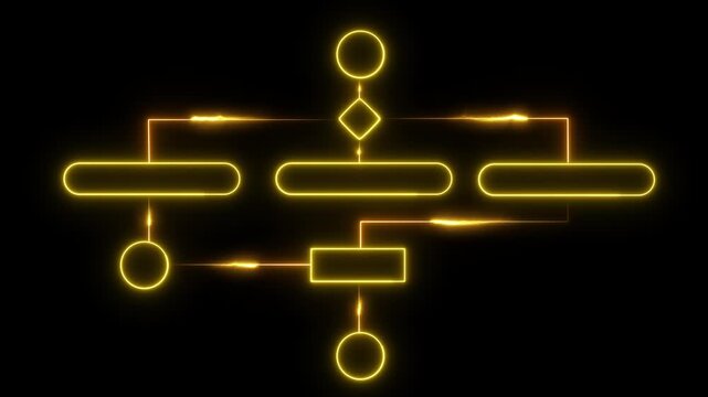 Future business flowchart process diagram with decision nodes Business process and workflow automation with flowchart concept...