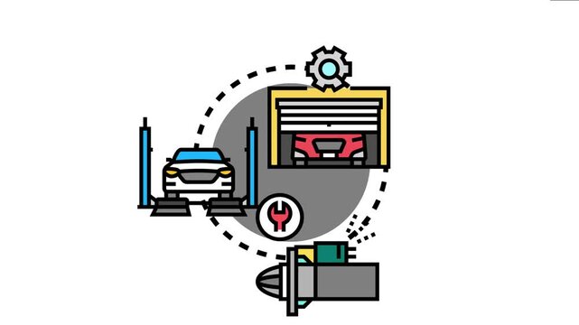 Automobile service system processing vehicle diagnostics, engine components replacement, and preventive routine checkup in a professional car workshop