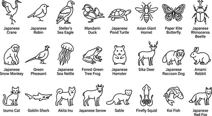 Obraz premium Japanese Wildlife and Native Animal Line Icon Set with Traditional Birds Marine Creatures and Insects for Educational Infographic Designs