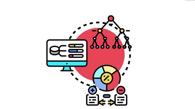 Automated decision making workflow data analysis. Artificial intelligence algorithms