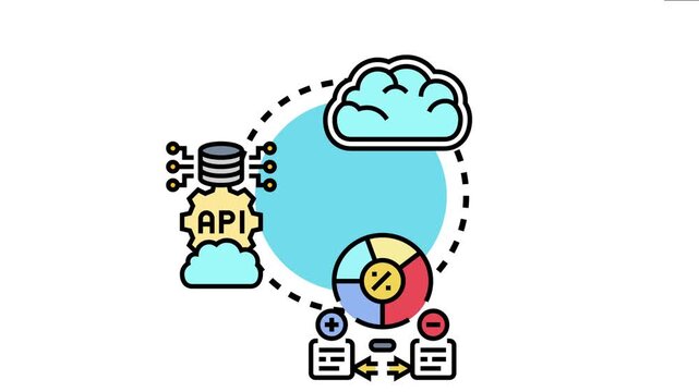 Automated resource deployment system managing cloud infrastructure and server allocation, utilizing api integration for scaling and optimizing it operations through smart data management
