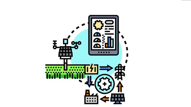 System automated monitoring of utility facilities, smart farming technologies, and renewable energy integration, displaying data analytics on a digital device for efficient management