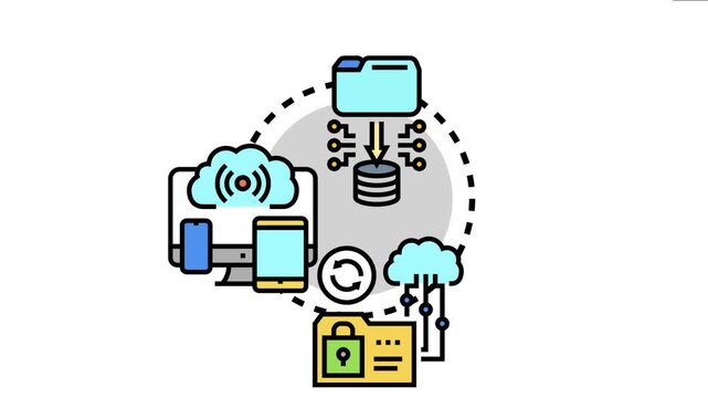Cloud data backup system providing automated document storage, cybersecurity, synchronization, and secure digital information protection across multiple devices