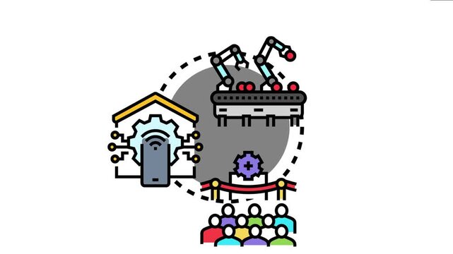 Ai enabled automation concepts integrating robotic manufacturing, smart device control, and human oversight in an innovative process for future technology