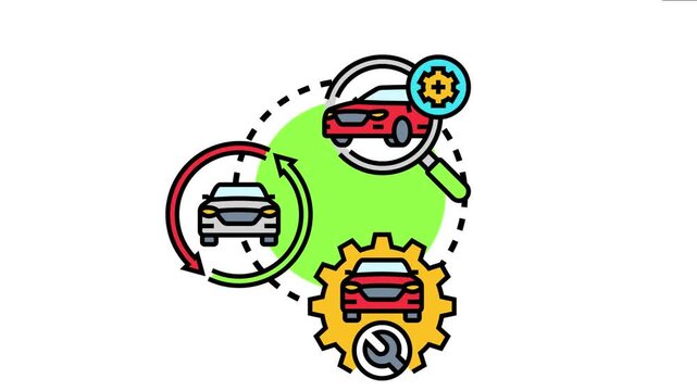 Automobile sales management vehicle process from research and inspection to maintenance and repeat business