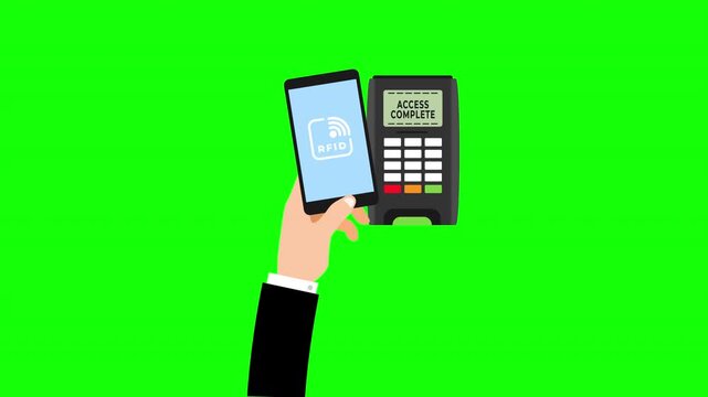 Smartphone with RFID and Access Terminal Representing Contactless Payment, Digital Authentication and Secure Entry