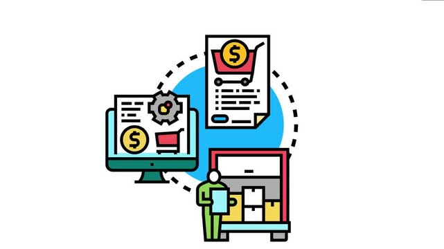 System automating a purchasing request. From generating an order with a shopping cart icon and dollar sign. Processing through a computer with gear settings