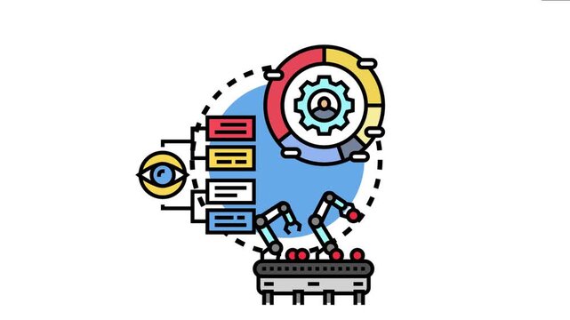 Autonomous task segmentation process an eye inputting data into a series of segmented tasks, managed by a central gear and distributed to production robotic arms on a conveyor belt