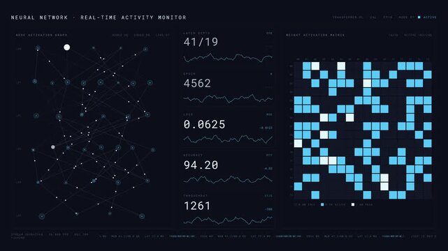 Explore the intricate design of an AI neural network real-time activity monitor featuring dynamic node graphs and live metrics against a deep navy-charcoal background.