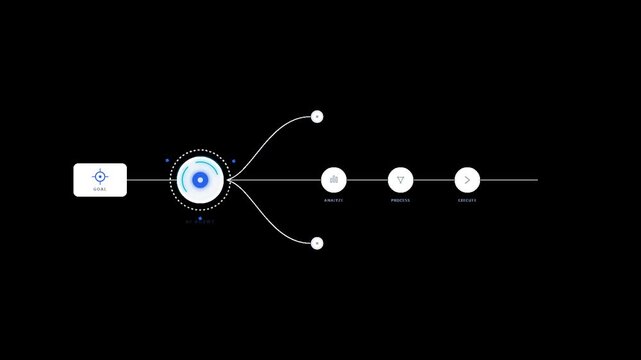Diagram Illustrating a Data Flow Process with a Central Node Branching Out to Multiple Destinations. Conceptual Illustration of Information Transfer