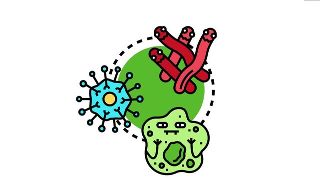 Microorganisms including bacteria and viruses are being screened for disease prevention and medical research, microbiology and pathology analysis