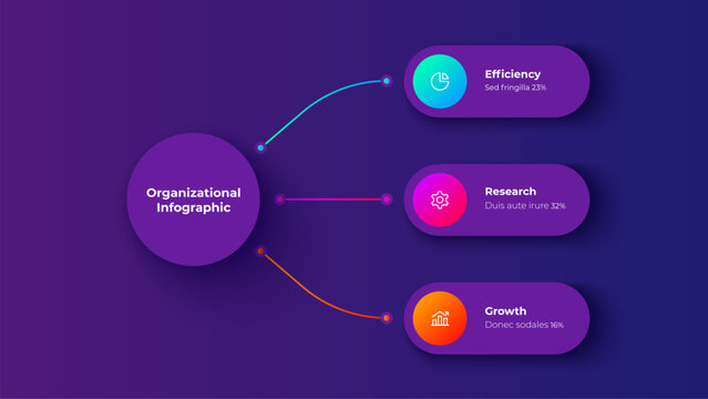Business infographic connecting a central circle to three items.