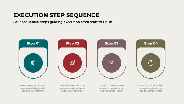 Four business steps shown as shield cards with circular icons.