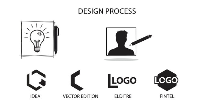 Design process infographic illustrating logo creation workflow with idea vector edition with graphic design workflow infographic