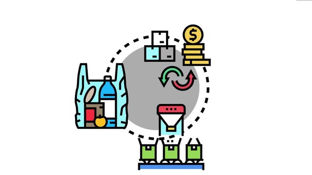 Economic cycle processes including production, retail selling, and purchasing essential commodities, representing the supply chain and consumer demand for everyday necessities