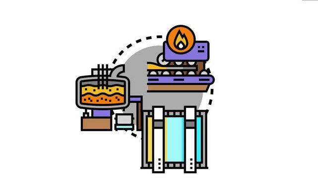 Basic oxygen process furnace utilizing high temperature processes to convert liquid pig iron into steel, involving various stages of metal production and refinement for industrial applications