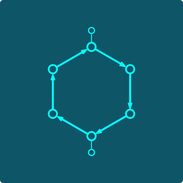 Graph Cycle icon: six nodes linked by arrows forming a closed loop back to start, with two branch nodes showing it sits inside a larger graph.