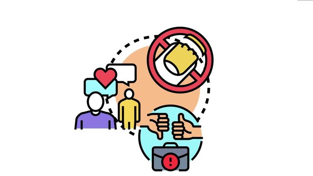 Behavior modification processes involving positive and negative feedback. Communication. And support influencing individual actions. Correcting poor habits