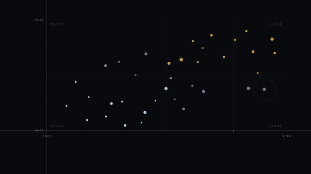 An animated scatter plot visualizes a risk-return matrix with data points dynamically converging from the origin, showcasing investment analysis in a modern design.