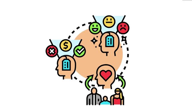 Human behavior investigation concept people acting, thinking, and feeling, influencing decisions and social interactions, driven by internal processes and external stimuli feedback