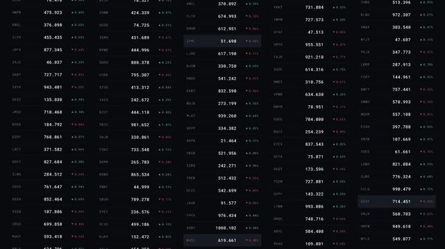 A vertical financial data feed ticker displays continuously scrolling market information with distinct columns and a dark background, resembling a Bloomberg terminal interface.