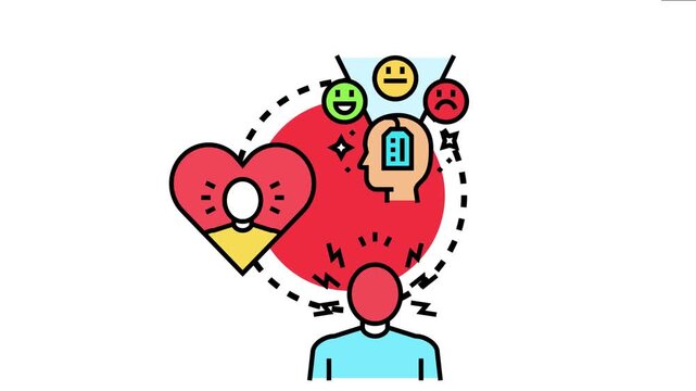 Person experiencing internal thoughts and external emotional impacts, various behavioral tendencies shaping psychology, mood, and mental well being in daily life
