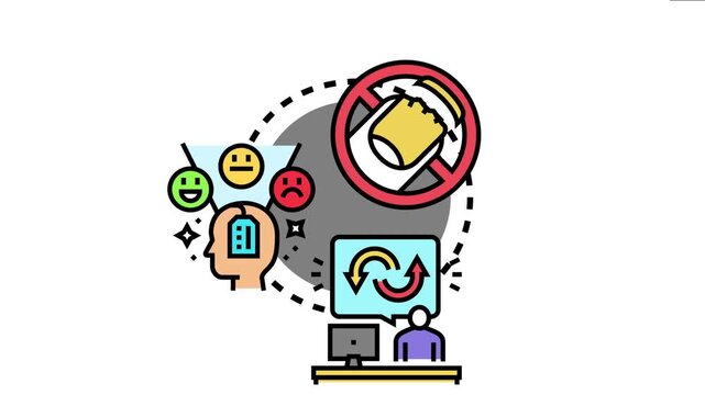 Human mind processing information and emotions, influencing decision making, and responding to feedback, concepts related to behavior analysis and psychological patterns