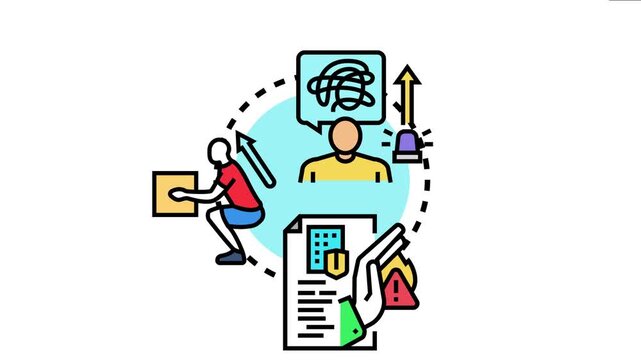 Workflow showing a person identifying potential problems, implementing safe practices, ensuring protection, and managing risk to achieve success and prevent future issues