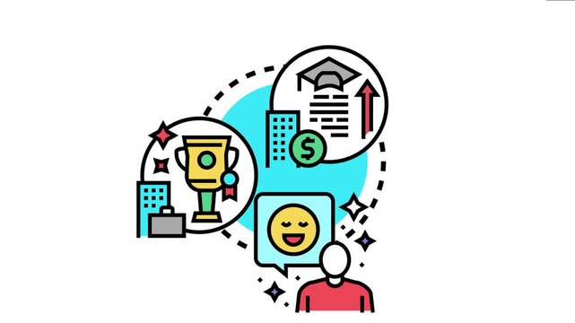 Beneficial content generating positive user experience, leading to education, growth, financial success, and professional achievement through valuable information and relevant resources
