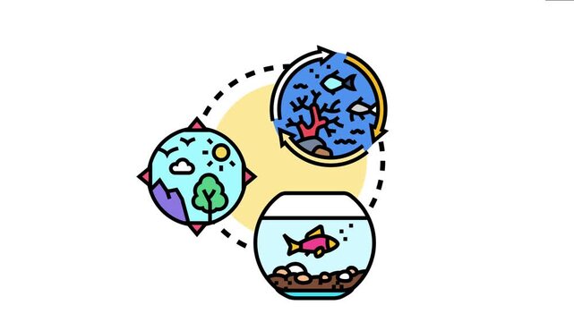 Benthic organisms diversity exploring marine biome, terrestrial landscape, and aquarium habitats, symbolizing interconnected life forms and environmental preservation efforts