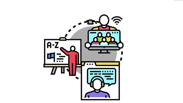 Personalized education connecting students with virtual classrooms, traditional instruction, and one on one online support, offering adaptable learning experiences