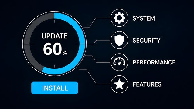 Digital dashboard displaying a software system update progress bar with security and performance upgrade features