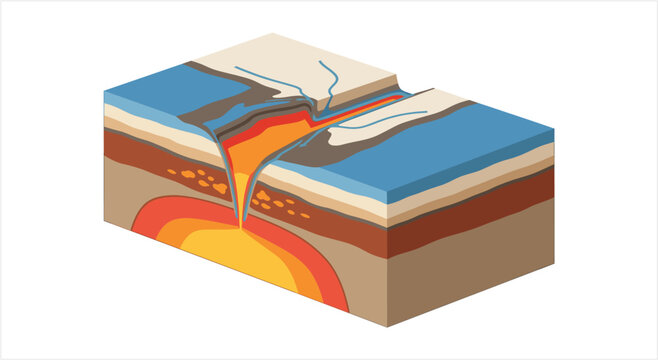 Cross section of tectonic plate boundary showing subduction zone and volcanic activity.
