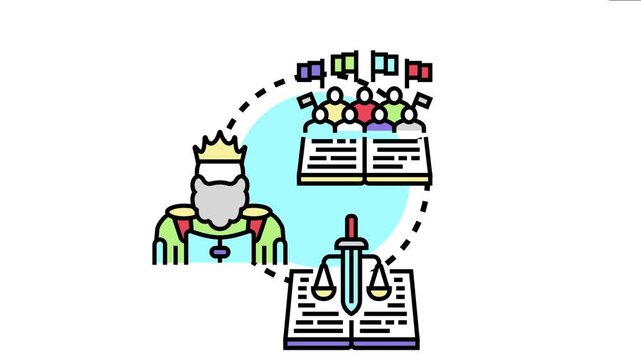 Bicameral parliament rule establishing a legislative body with two houses, representing the law making process, legal system, and government structure