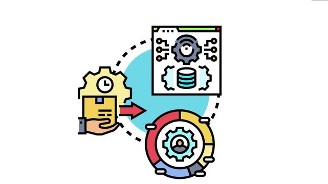 Big data workflow management optimizing business processes, analyzing information, and storing data, with an iterative system for continuous improvement and strategic insight