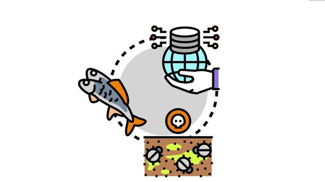 Environmental pollution and human exploitation cause biodiversity deterioration, leading to ecosystem damage, species decline, and ecological imbalance across the globe
