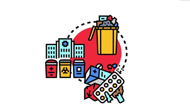 Medical waste management process including segregating hazardous materials, hospital refuse, and expired medication for safe environmental disposal and recycling